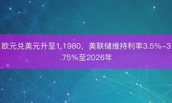 欧元兑美元升至1.1980，美联储维持利率3.5%-3.75%至2026年